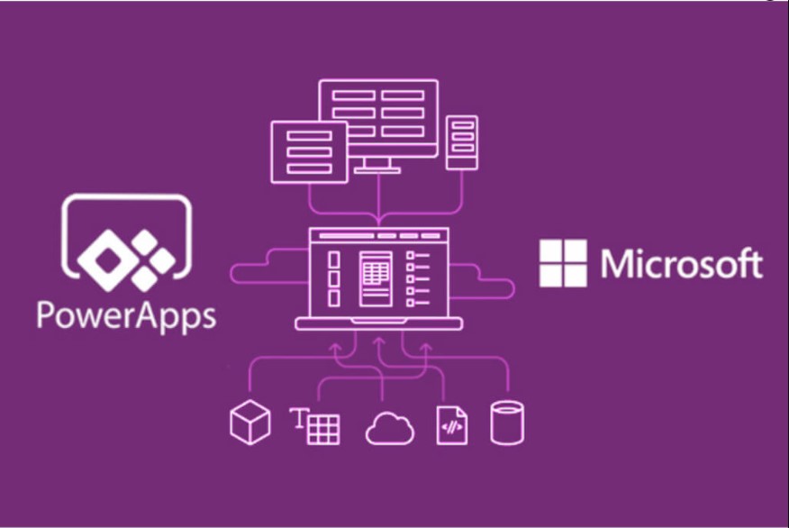 Microsoft PowerApps Business-Powerful business App