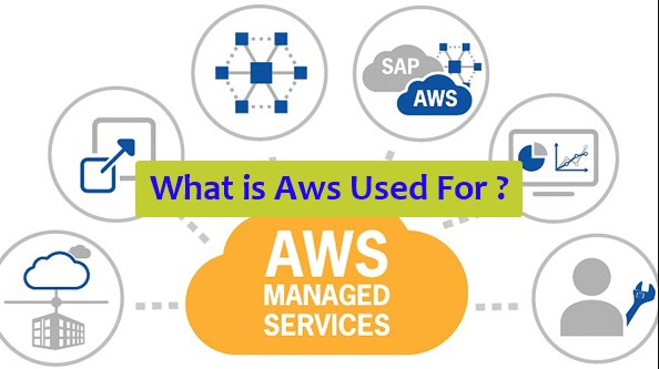 What is Aws Used For