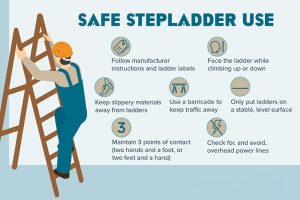 safest ladder