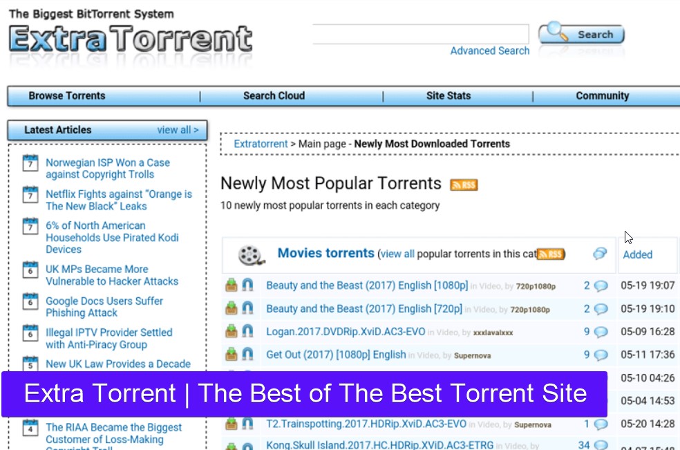 Extra Torrent The Best of The Best Torrent Site
