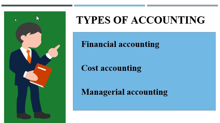 types-of-accounting First Ever Accounting Principles and Concept to Beginners