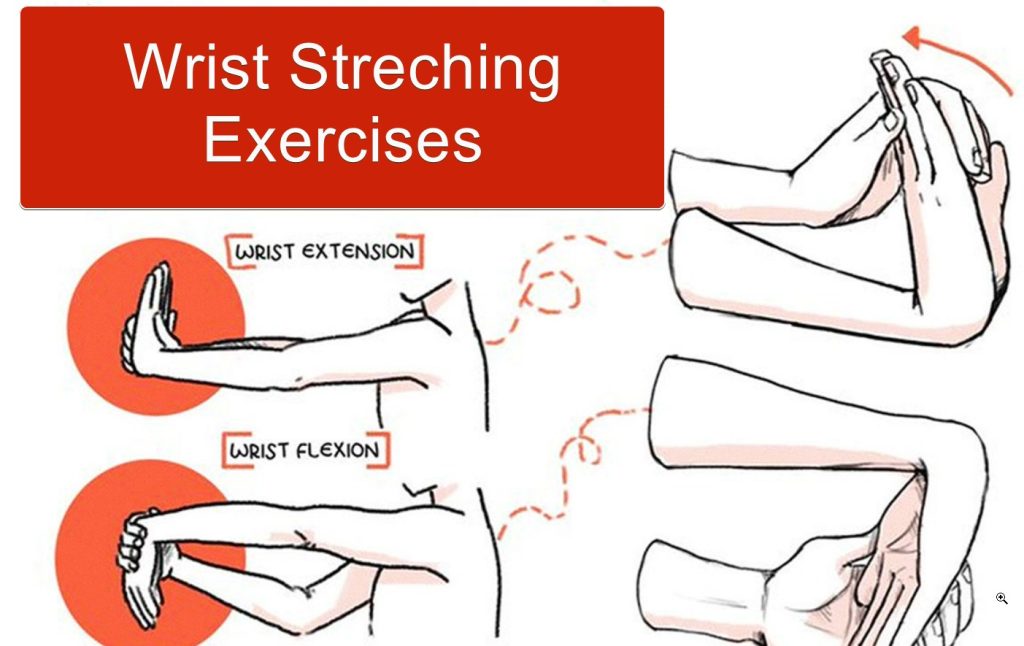 Stretching Exercises wrist strech in hand therapy exercises