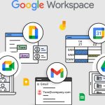 Boosting Business Productivity with Google Workspace