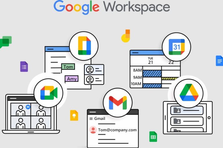 Boosting Business Productivity with Google Workspace