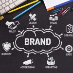 Power of Branding