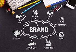 Power of Branding