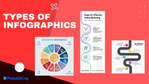 Types of Infographics