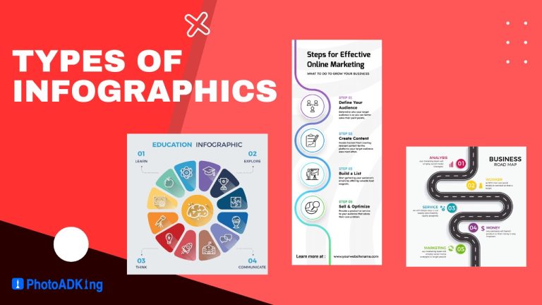 Types of Infographics Examples