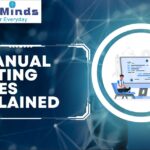 7 Manual Testing Types Explained