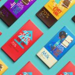 Optimizing Mushroom Chocolate Bar Packaging