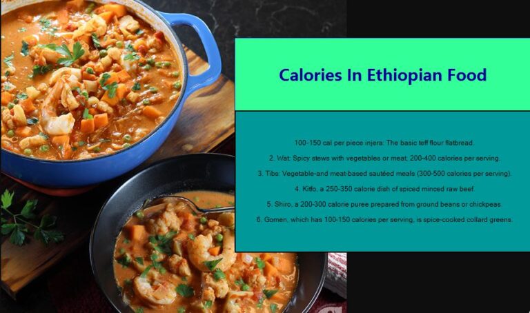 Calories In Ethiopian Food
