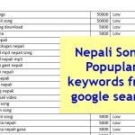Nepali Songs Popuplar keywords from google search