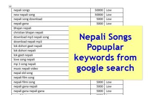 Nepali Songs Popuplar keywords from google search
