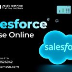  What is Salesforce Einstein Trust Layer