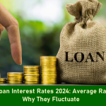 gold loan interest rate trends graph 2024