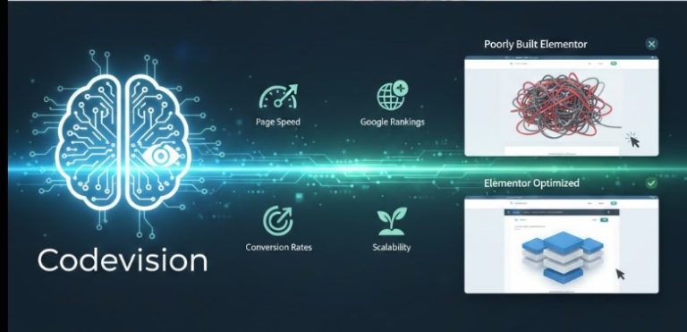 SEO Friendly Elementor Websites