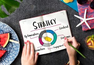 Digital marketing Strategies for Startups
