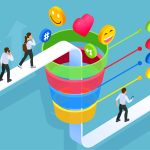 Build A High Performance Digital Marketing Funnel