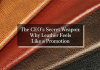 The CEO’s Secret Weapon: Why Leather Feels Like a Promotion Custom Hat Leather patches maker in US