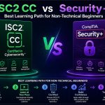 ISC2 CC vs Security+