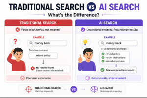 Traditional vs AI Search Engines