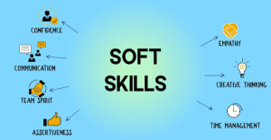 Soft skills training courses
