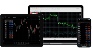 Options Trading