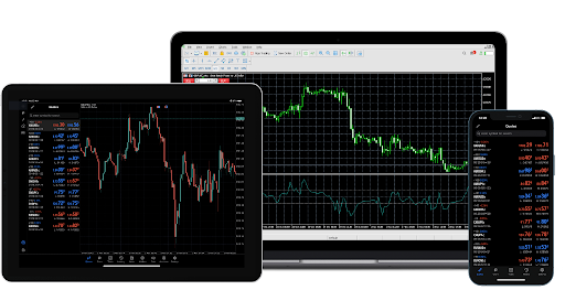 Options Trading