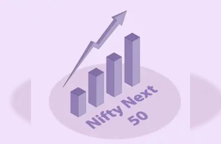 Nifty 50 Small Cap