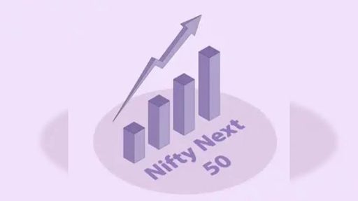 Nifty 50 Small Cap