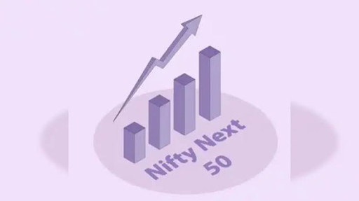 Nifty 50 Small Cap